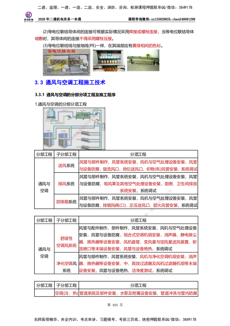 LZH-机电-一本通-刘忠海_2026二建全科_2026二级建造师（持续更新）看这里_2026二建机电SVIP_01-精华文档✿电子教材✿历年真题_12-2026年二建机电-刘忠海-思维导图+机电一本通