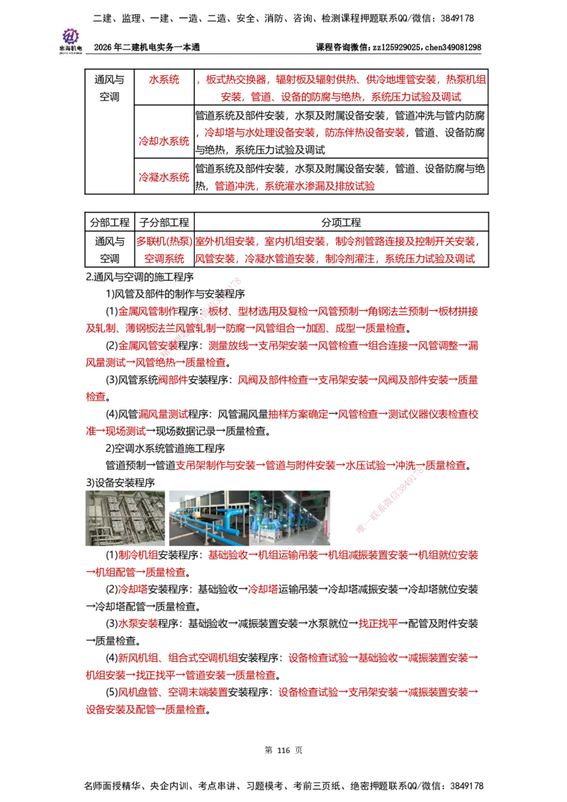 LZH-机电-一本通-刘忠海_2026二建全科_2026二级建造师（持续更新）看这里_2026二建机电SVIP_01-精华文档✿电子教材✿历年真题_12-2026年二建机电-刘忠海-思维导图+机电一本通