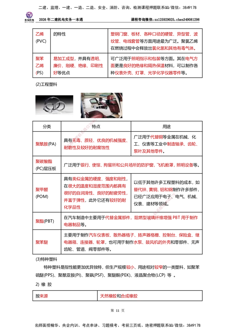 LZH-机电-一本通-刘忠海_2026二建全科_2026二级建造师（持续更新）看这里_2026二建机电SVIP_01-精华文档✿电子教材✿历年真题_12-2026年二建机电-刘忠海-思维导图+机电一本通