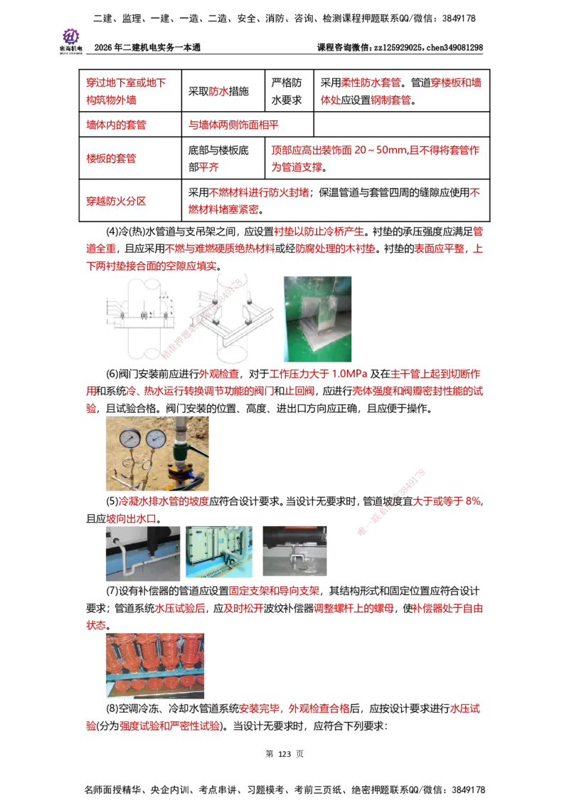 LZH-机电-一本通-刘忠海_2026二建全科_2026二级建造师（持续更新）看这里_2026二建机电SVIP_01-精华文档✿电子教材✿历年真题_12-2026年二建机电-刘忠海-思维导图+机电一本通