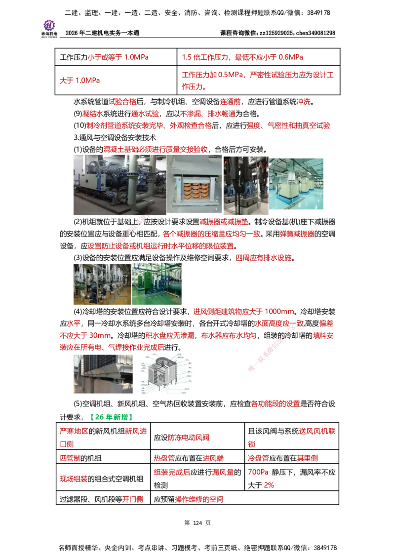 LZH-机电-一本通-刘忠海_2026二建全科_2026二级建造师（持续更新）看这里_2026二建机电SVIP_01-精华文档✿电子教材✿历年真题_12-2026年二建机电-刘忠海-思维导图+机电一本通