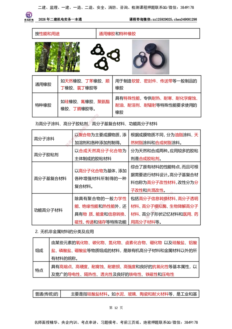 LZH-机电-一本通-刘忠海_2026二建全科_2026二级建造师（持续更新）看这里_2026二建机电SVIP_01-精华文档✿电子教材✿历年真题_12-2026年二建机电-刘忠海-思维导图+机电一本通
