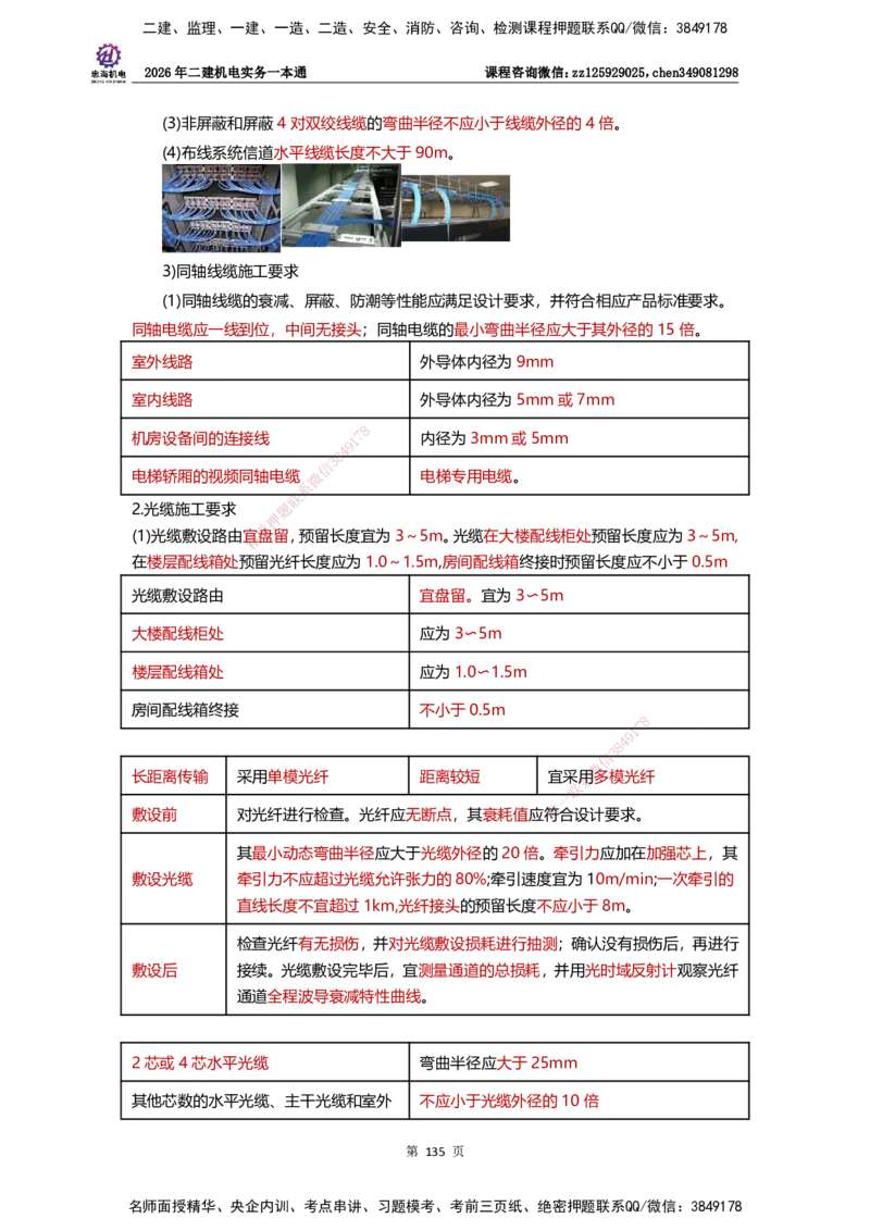 LZH-机电-一本通-刘忠海_2026二建全科_2026二级建造师（持续更新）看这里_2026二建机电SVIP_01-精华文档✿电子教材✿历年真题_12-2026年二建机电-刘忠海-思维导图+机电一本通
