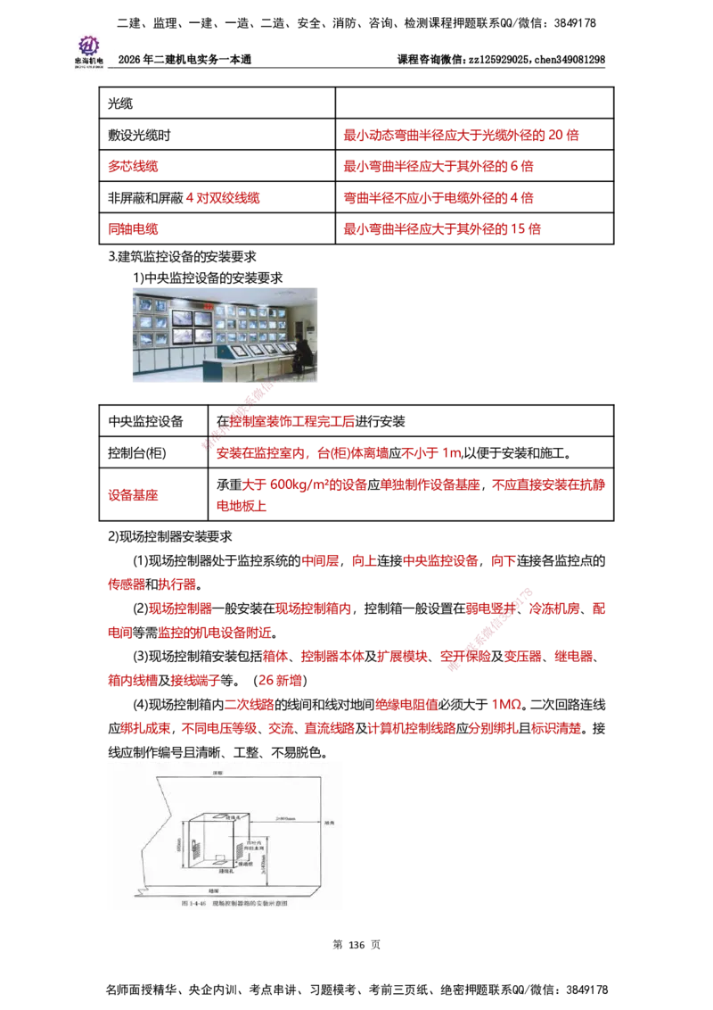 LZH-机电-一本通-刘忠海_2026二建全科_2026二级建造师（持续更新）看这里_2026二建机电SVIP_01-精华文档✿电子教材✿历年真题_12-2026年二建机电-刘忠海-思维导图+机电一本通
