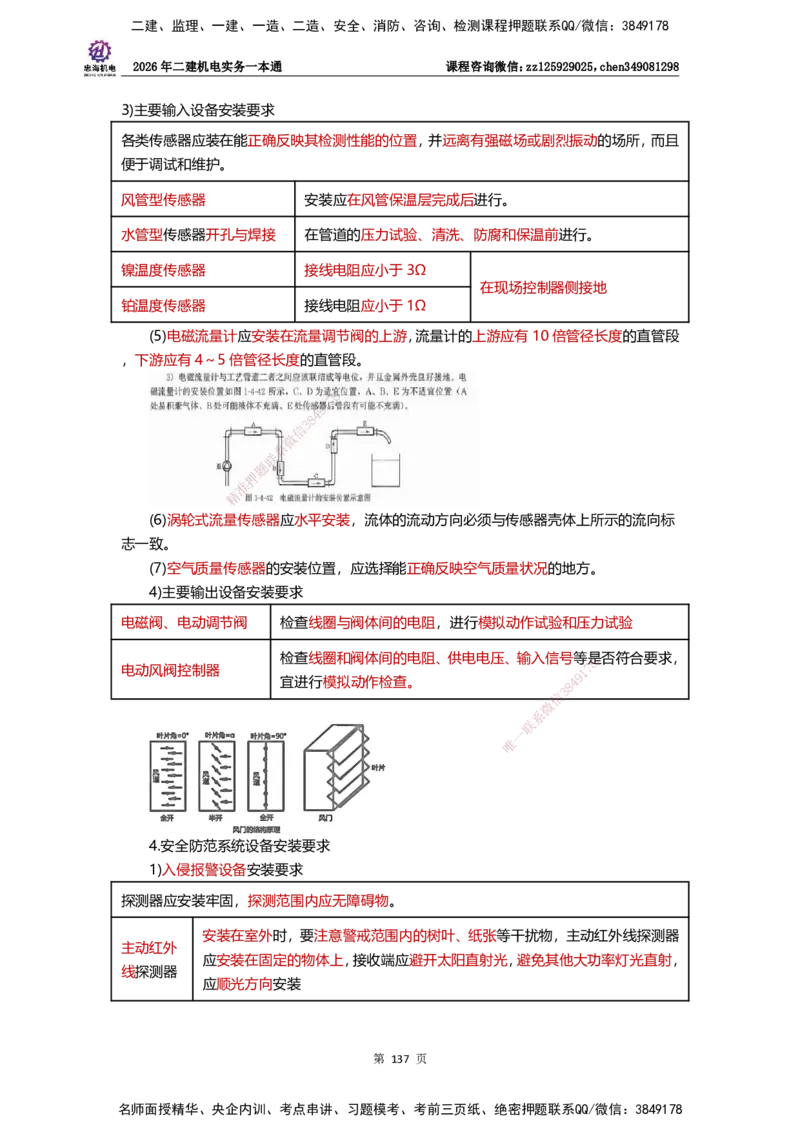 LZH-机电-一本通-刘忠海_2026二建全科_2026二级建造师（持续更新）看这里_2026二建机电SVIP_01-精华文档✿电子教材✿历年真题_12-2026年二建机电-刘忠海-思维导图+机电一本通