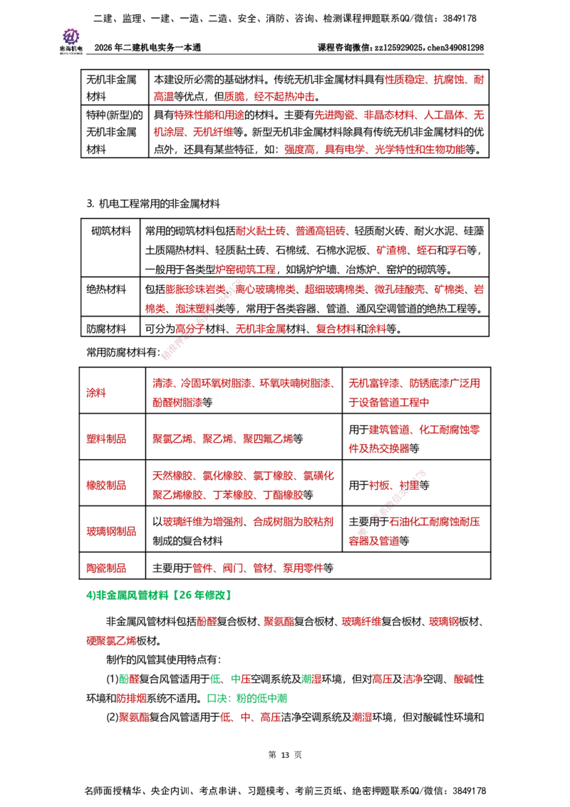LZH-机电-一本通-刘忠海_2026二建全科_2026二级建造师（持续更新）看这里_2026二建机电SVIP_01-精华文档✿电子教材✿历年真题_12-2026年二建机电-刘忠海-思维导图+机电一本通