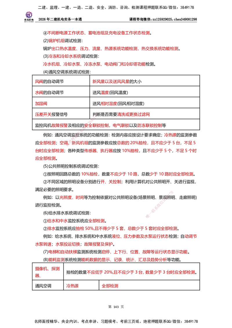 LZH-机电-一本通-刘忠海_2026二建全科_2026二级建造师（持续更新）看这里_2026二建机电SVIP_01-精华文档✿电子教材✿历年真题_12-2026年二建机电-刘忠海-思维导图+机电一本通