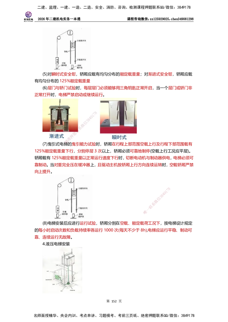 LZH-机电-一本通-刘忠海_2026二建全科_2026二级建造师（持续更新）看这里_2026二建机电SVIP_01-精华文档✿电子教材✿历年真题_12-2026年二建机电-刘忠海-思维导图+机电一本通