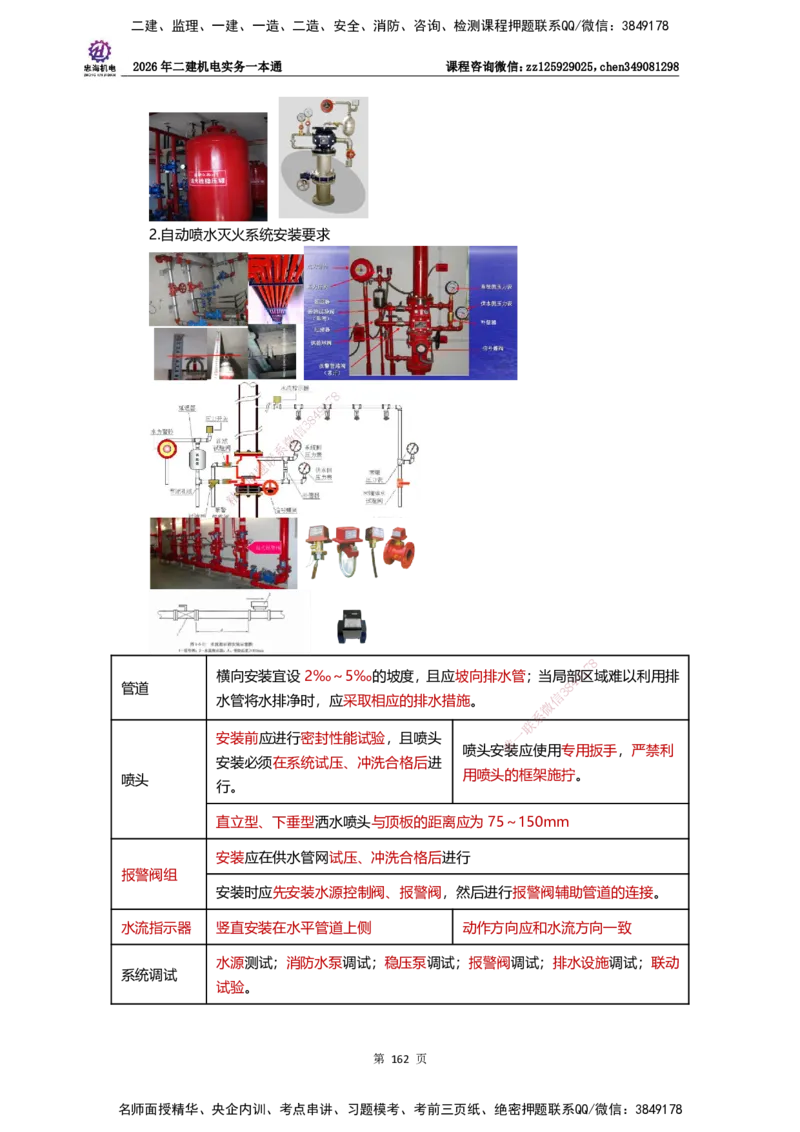 LZH-机电-一本通-刘忠海_2026二建全科_2026二级建造师（持续更新）看这里_2026二建机电SVIP_01-精华文档✿电子教材✿历年真题_12-2026年二建机电-刘忠海-思维导图+机电一本通