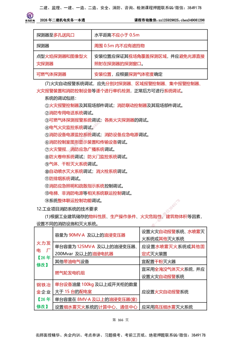 LZH-机电-一本通-刘忠海_2026二建全科_2026二级建造师（持续更新）看这里_2026二建机电SVIP_01-精华文档✿电子教材✿历年真题_12-2026年二建机电-刘忠海-思维导图+机电一本通