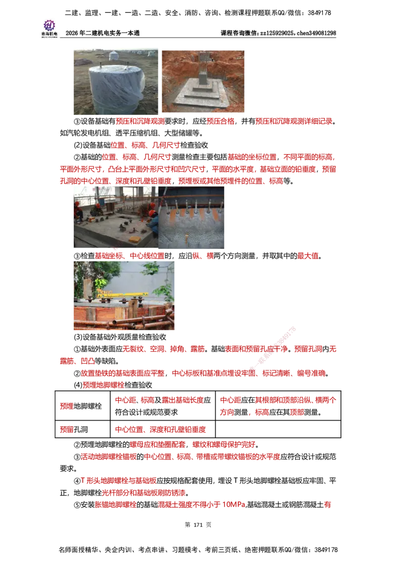 LZH-机电-一本通-刘忠海_2026二建全科_2026二级建造师（持续更新）看这里_2026二建机电SVIP_01-精华文档✿电子教材✿历年真题_12-2026年二建机电-刘忠海-思维导图+机电一本通