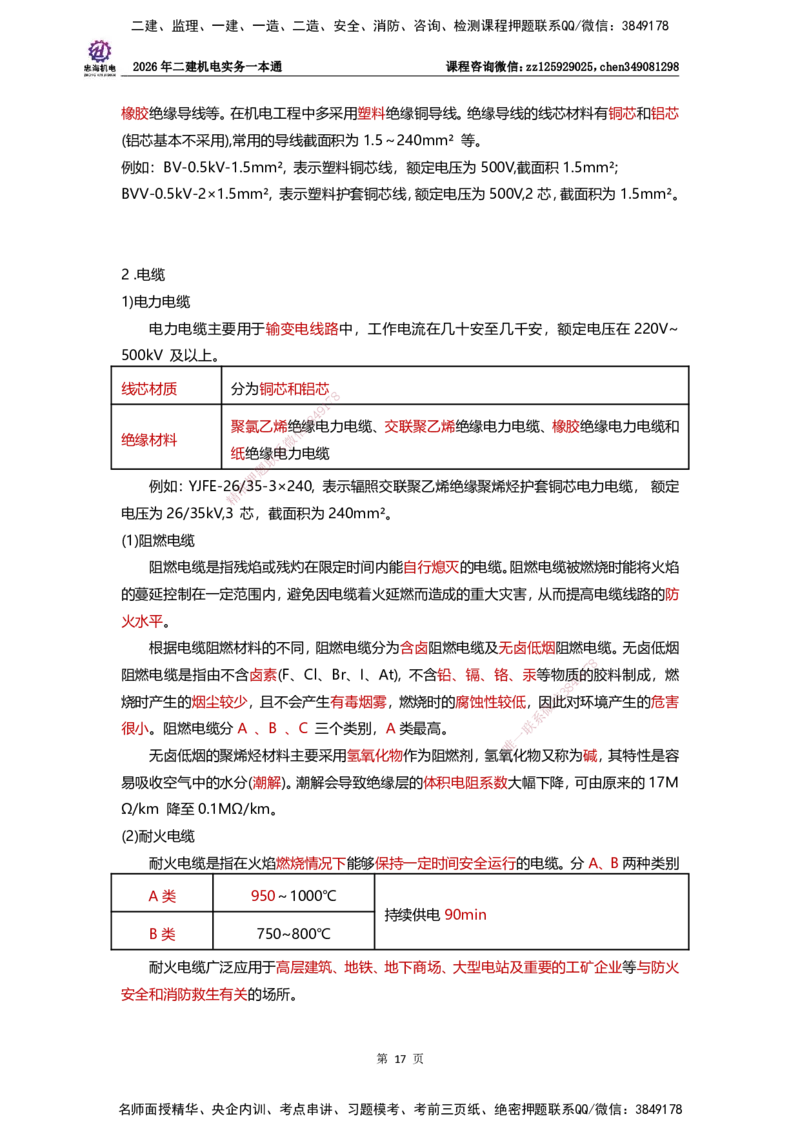 LZH-机电-一本通-刘忠海_2026二建全科_2026二级建造师（持续更新）看这里_2026二建机电SVIP_01-精华文档✿电子教材✿历年真题_12-2026年二建机电-刘忠海-思维导图+机电一本通