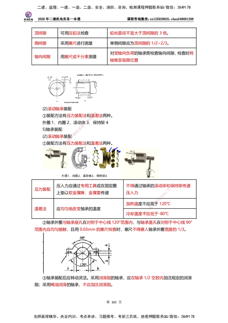 LZH-机电-一本通-刘忠海_2026二建全科_2026二级建造师（持续更新）看这里_2026二建机电SVIP_01-精华文档✿电子教材✿历年真题_12-2026年二建机电-刘忠海-思维导图+机电一本通