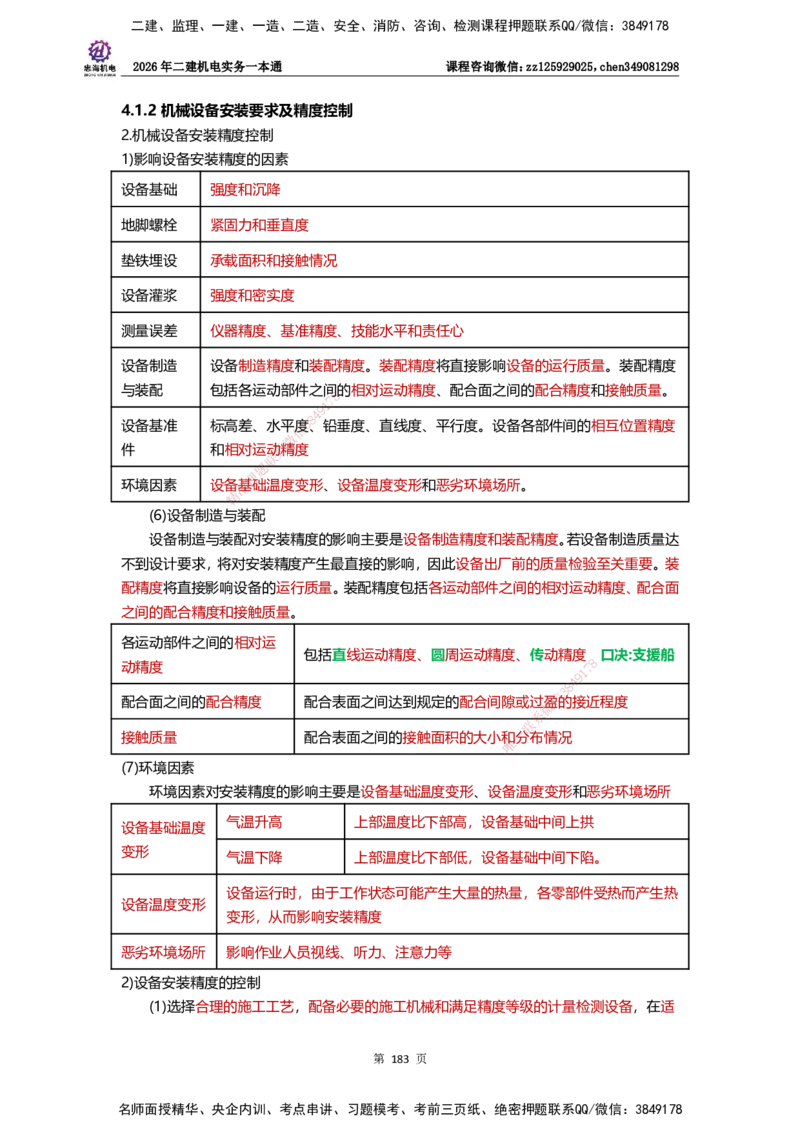 LZH-机电-一本通-刘忠海_2026二建全科_2026二级建造师（持续更新）看这里_2026二建机电SVIP_01-精华文档✿电子教材✿历年真题_12-2026年二建机电-刘忠海-思维导图+机电一本通