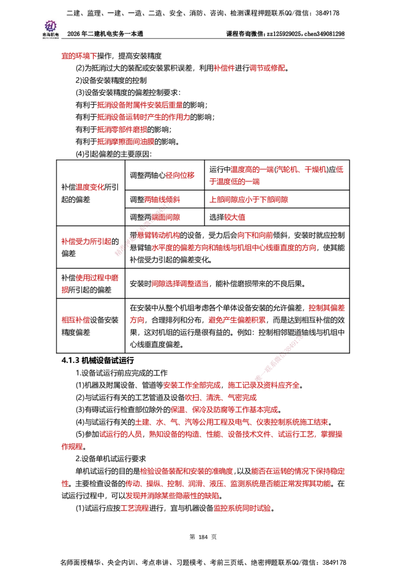 LZH-机电-一本通-刘忠海_2026二建全科_2026二级建造师（持续更新）看这里_2026二建机电SVIP_01-精华文档✿电子教材✿历年真题_12-2026年二建机电-刘忠海-思维导图+机电一本通