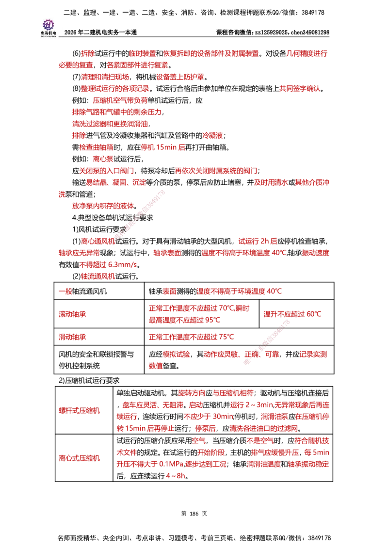 LZH-机电-一本通-刘忠海_2026二建全科_2026二级建造师（持续更新）看这里_2026二建机电SVIP_01-精华文档✿电子教材✿历年真题_12-2026年二建机电-刘忠海-思维导图+机电一本通