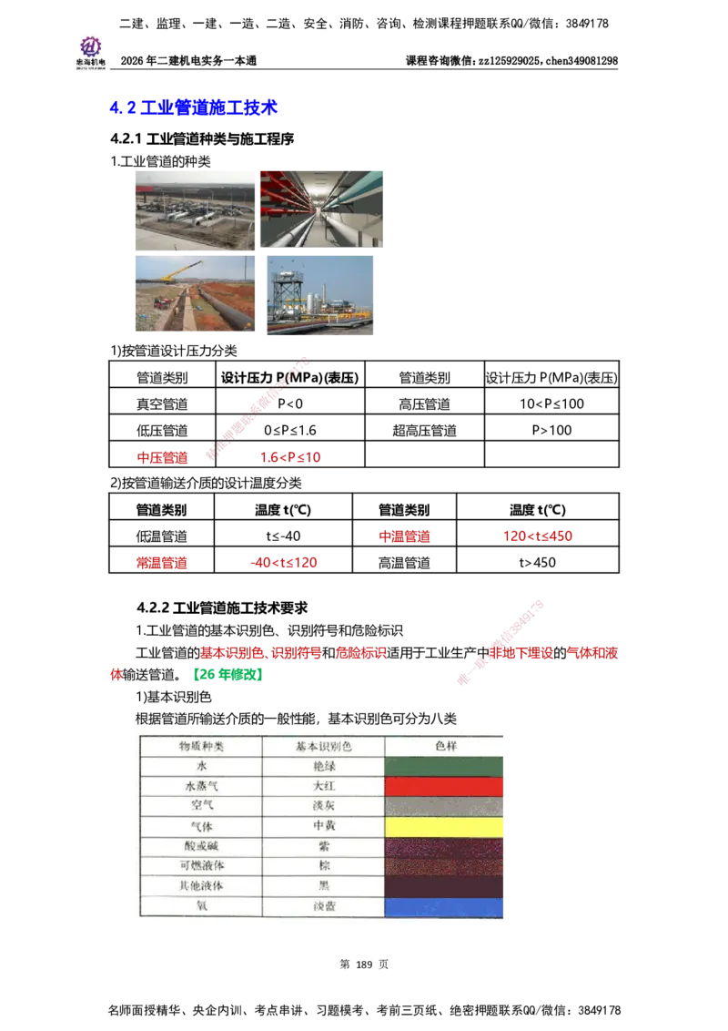 LZH-机电-一本通-刘忠海_2026二建全科_2026二级建造师（持续更新）看这里_2026二建机电SVIP_01-精华文档✿电子教材✿历年真题_12-2026年二建机电-刘忠海-思维导图+机电一本通