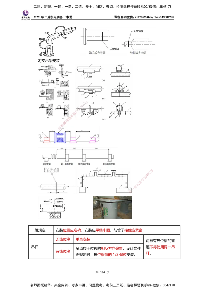 LZH-机电-一本通-刘忠海_2026二建全科_2026二级建造师（持续更新）看这里_2026二建机电SVIP_01-精华文档✿电子教材✿历年真题_12-2026年二建机电-刘忠海-思维导图+机电一本通