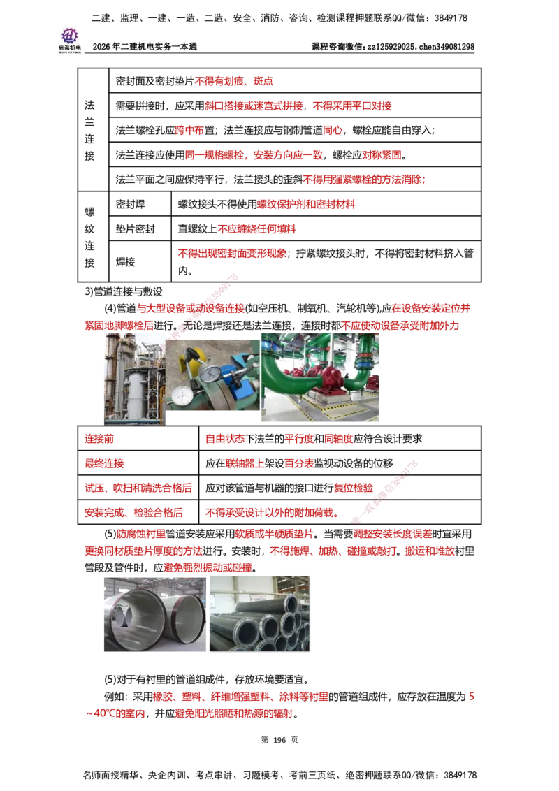 LZH-机电-一本通-刘忠海_2026二建全科_2026二级建造师（持续更新）看这里_2026二建机电SVIP_01-精华文档✿电子教材✿历年真题_12-2026年二建机电-刘忠海-思维导图+机电一本通