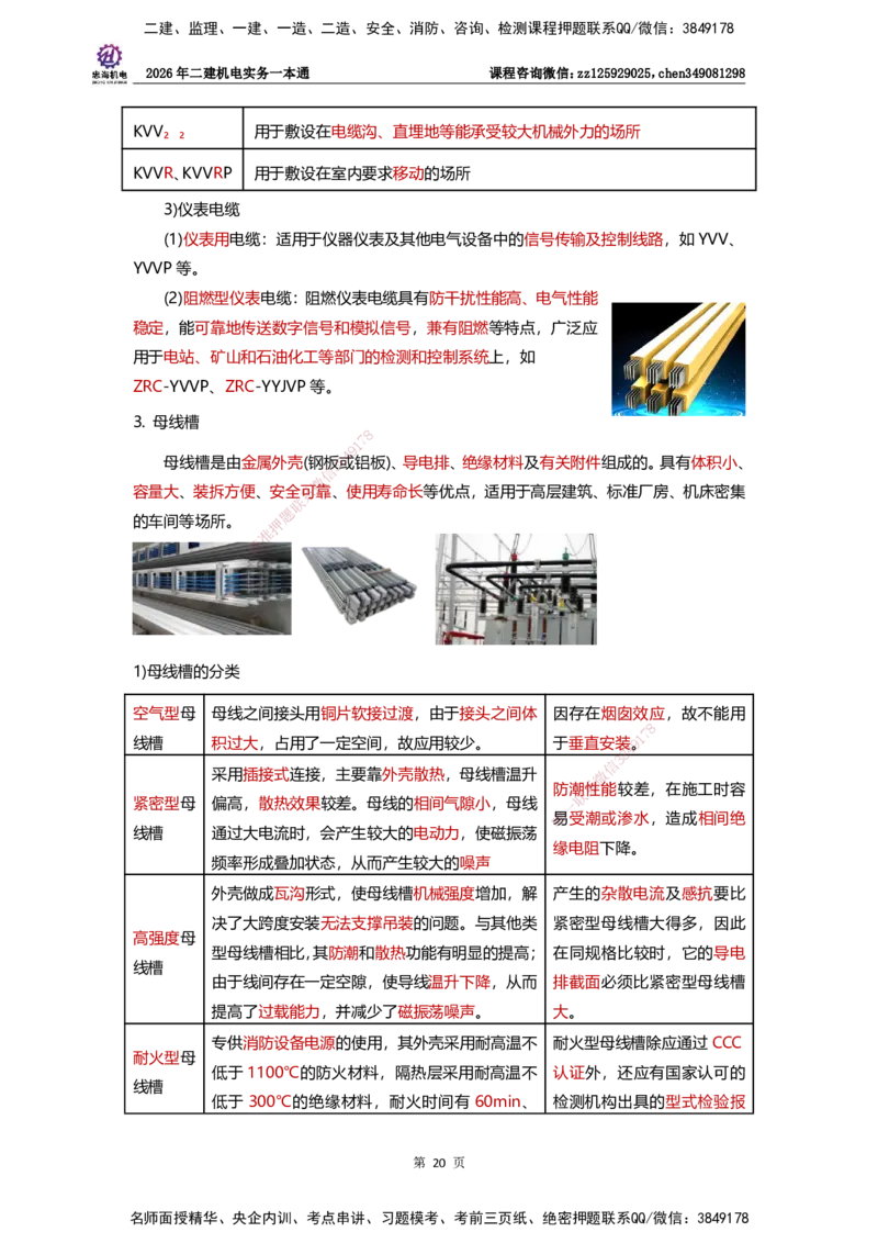 LZH-机电-一本通-刘忠海_2026二建全科_2026二级建造师（持续更新）看这里_2026二建机电SVIP_01-精华文档✿电子教材✿历年真题_12-2026年二建机电-刘忠海-思维导图+机电一本通