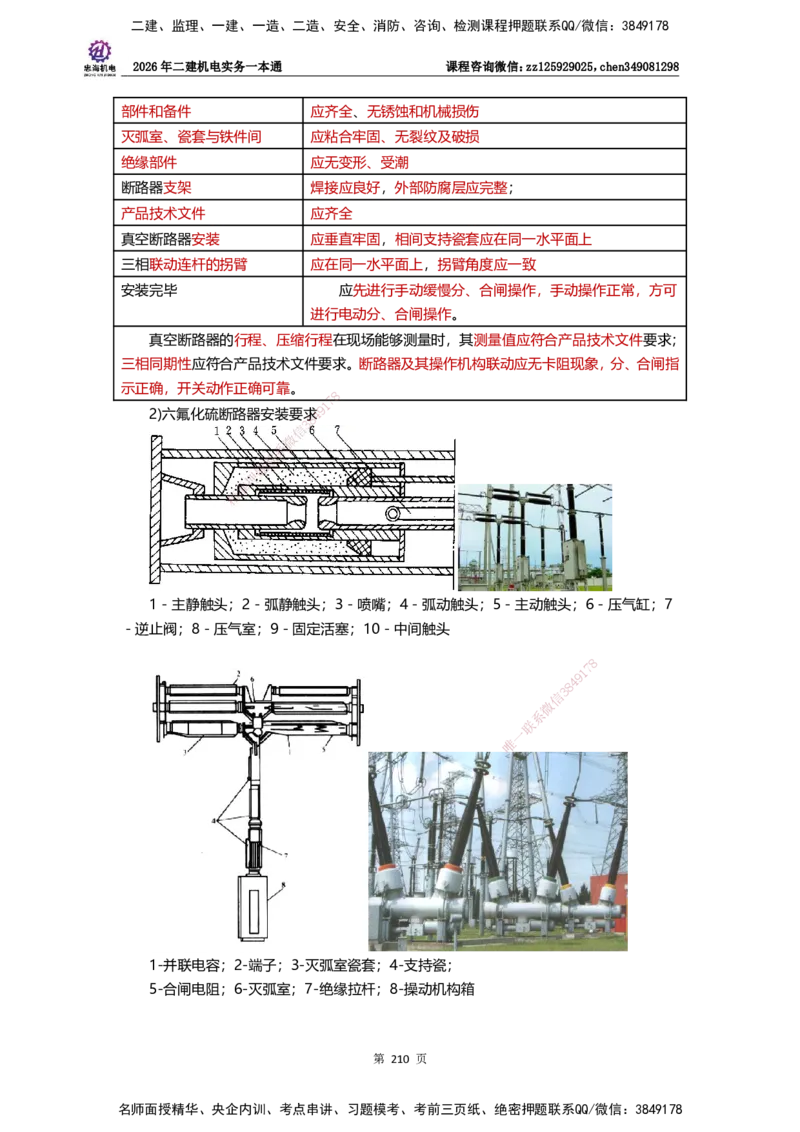 LZH-机电-一本通-刘忠海_2026二建全科_2026二级建造师（持续更新）看这里_2026二建机电SVIP_01-精华文档✿电子教材✿历年真题_12-2026年二建机电-刘忠海-思维导图+机电一本通