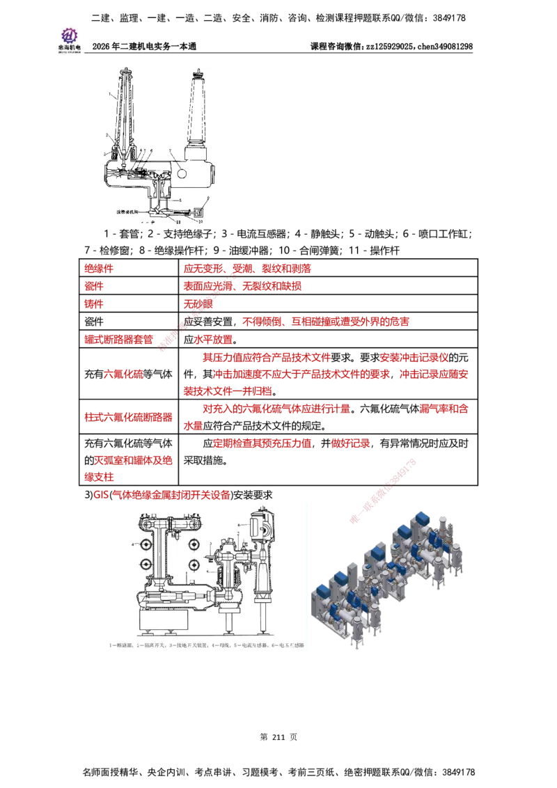 LZH-机电-一本通-刘忠海_2026二建全科_2026二级建造师（持续更新）看这里_2026二建机电SVIP_01-精华文档✿电子教材✿历年真题_12-2026年二建机电-刘忠海-思维导图+机电一本通