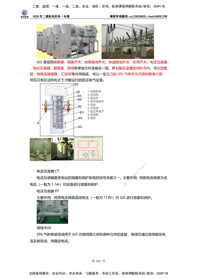 LZH-机电-一本通-刘忠海_2026二建全科_2026二级建造师（持续更新）看这里_2026二建机电SVIP_01-精华文档✿电子教材✿历年真题_12-2026年二建机电-刘忠海-思维导图+机电一本通