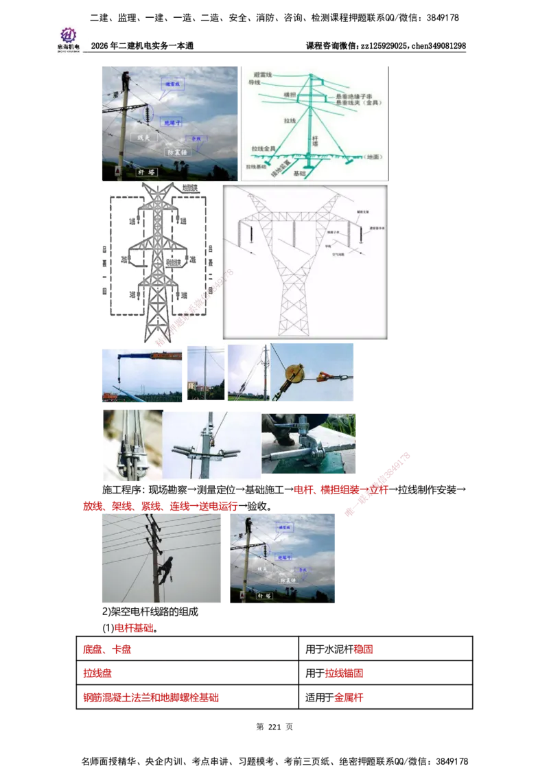 LZH-机电-一本通-刘忠海_2026二建全科_2026二级建造师（持续更新）看这里_2026二建机电SVIP_01-精华文档✿电子教材✿历年真题_12-2026年二建机电-刘忠海-思维导图+机电一本通