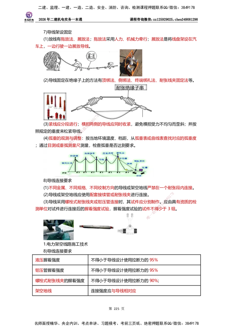 LZH-机电-一本通-刘忠海_2026二建全科_2026二级建造师（持续更新）看这里_2026二建机电SVIP_01-精华文档✿电子教材✿历年真题_12-2026年二建机电-刘忠海-思维导图+机电一本通