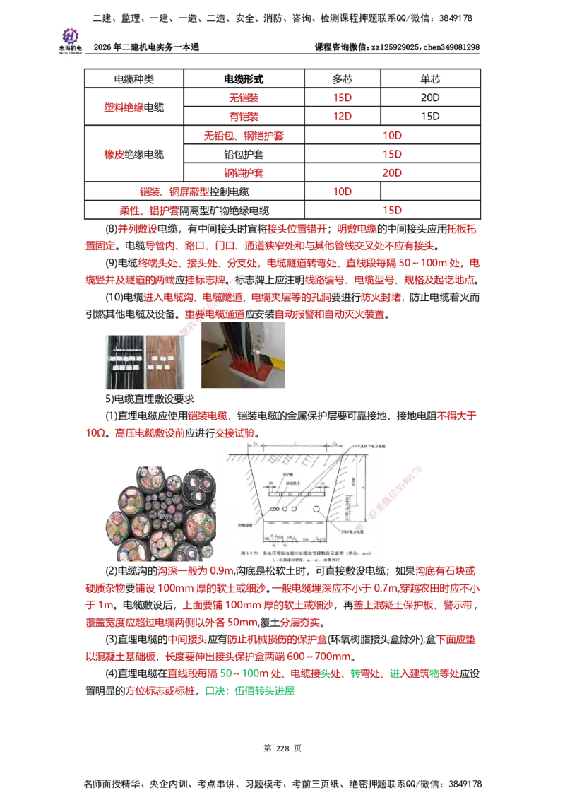 LZH-机电-一本通-刘忠海_2026二建全科_2026二级建造师（持续更新）看这里_2026二建机电SVIP_01-精华文档✿电子教材✿历年真题_12-2026年二建机电-刘忠海-思维导图+机电一本通