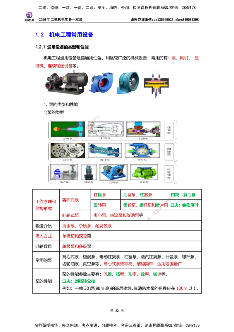 LZH-机电-一本通-刘忠海_2026二建全科_2026二级建造师（持续更新）看这里_2026二建机电SVIP_01-精华文档✿电子教材✿历年真题_12-2026年二建机电-刘忠海-思维导图+机电一本通