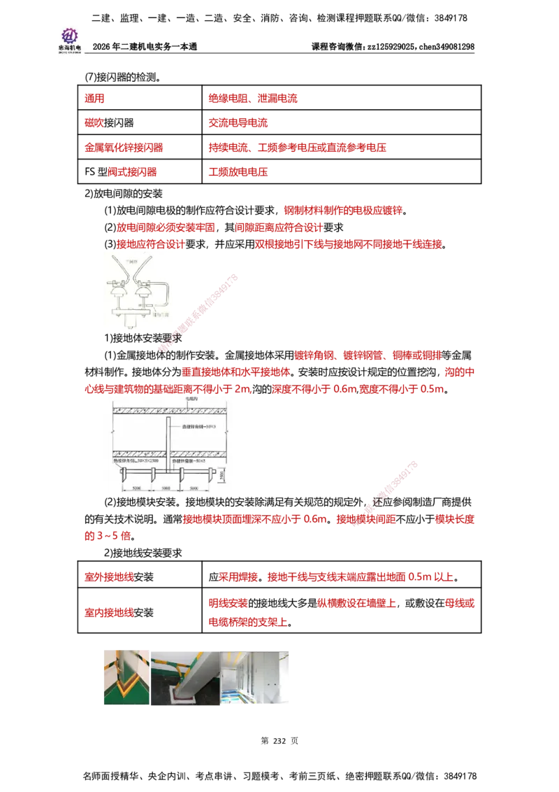 LZH-机电-一本通-刘忠海_2026二建全科_2026二级建造师（持续更新）看这里_2026二建机电SVIP_01-精华文档✿电子教材✿历年真题_12-2026年二建机电-刘忠海-思维导图+机电一本通