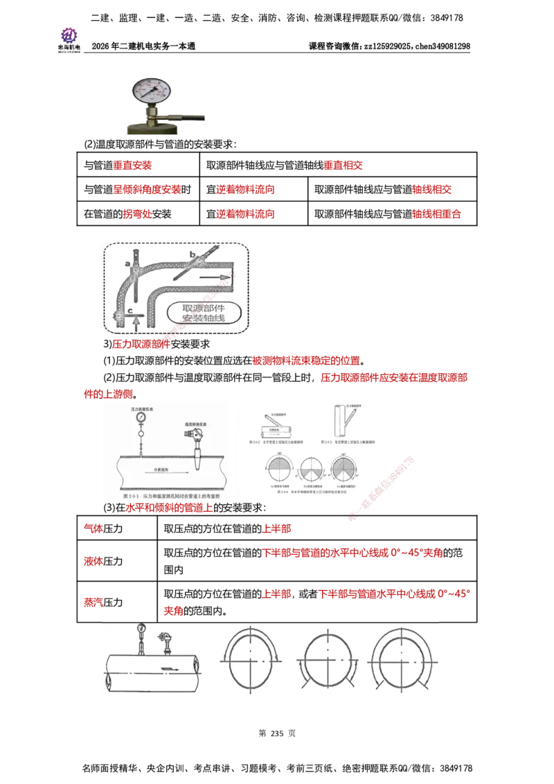 LZH-机电-一本通-刘忠海_2026二建全科_2026二级建造师（持续更新）看这里_2026二建机电SVIP_01-精华文档✿电子教材✿历年真题_12-2026年二建机电-刘忠海-思维导图+机电一本通