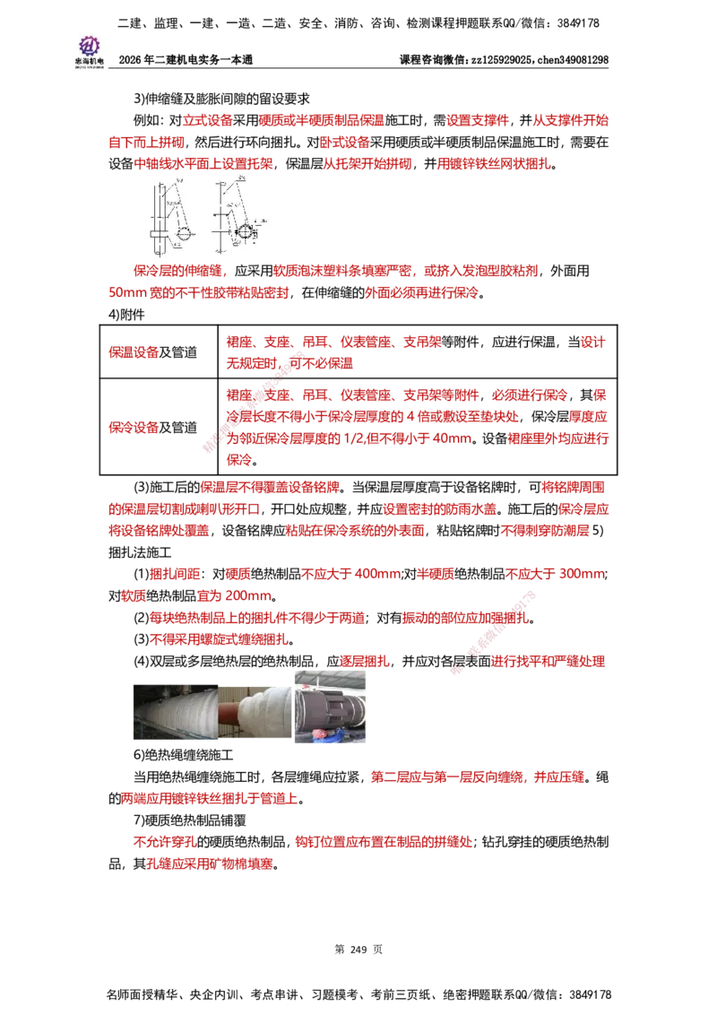 LZH-机电-一本通-刘忠海_2026二建全科_2026二级建造师（持续更新）看这里_2026二建机电SVIP_01-精华文档✿电子教材✿历年真题_12-2026年二建机电-刘忠海-思维导图+机电一本通