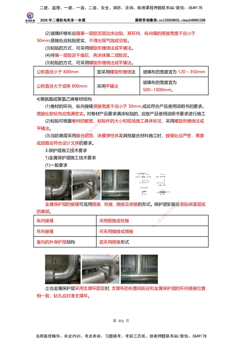 LZH-机电-一本通-刘忠海_2026二建全科_2026二级建造师（持续更新）看这里_2026二建机电SVIP_01-精华文档✿电子教材✿历年真题_12-2026年二建机电-刘忠海-思维导图+机电一本通