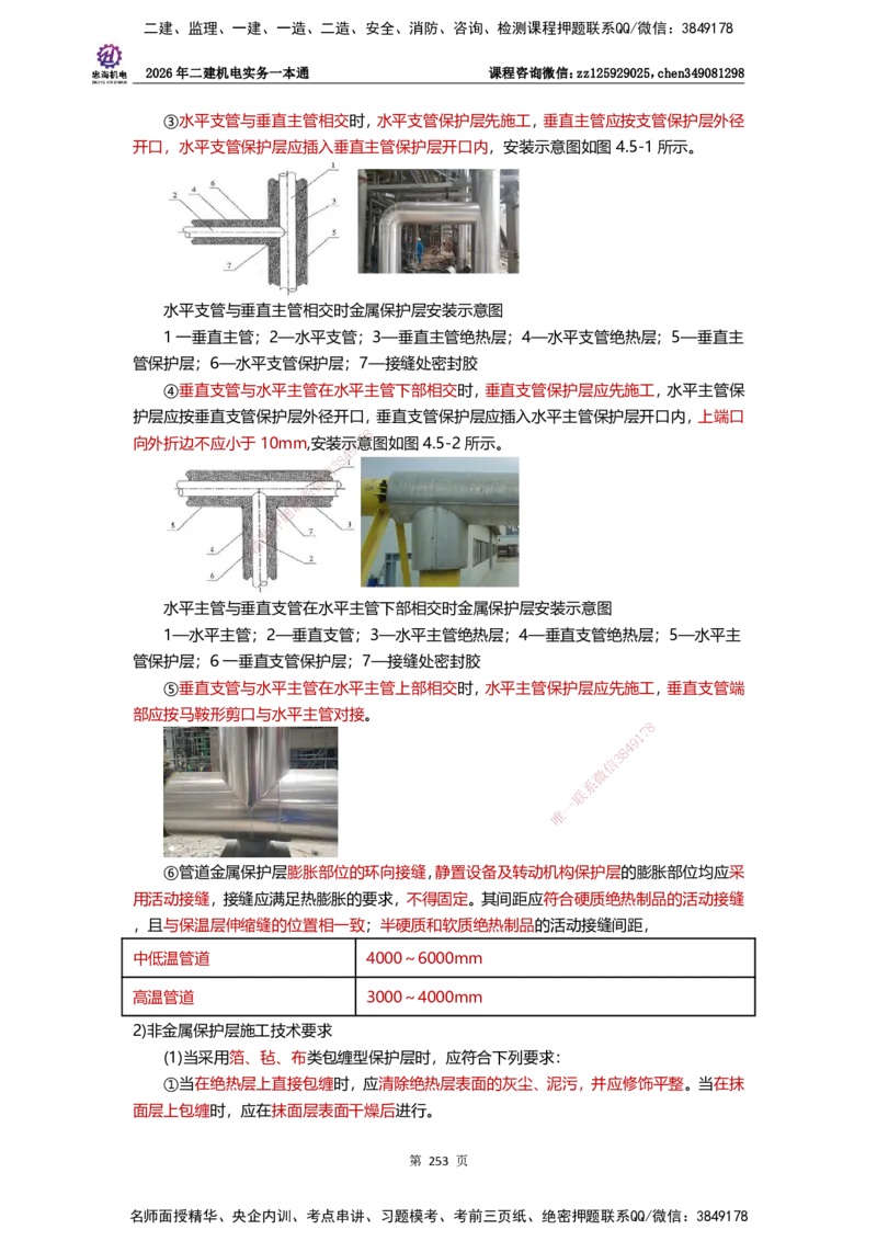 LZH-机电-一本通-刘忠海_2026二建全科_2026二级建造师（持续更新）看这里_2026二建机电SVIP_01-精华文档✿电子教材✿历年真题_12-2026年二建机电-刘忠海-思维导图+机电一本通