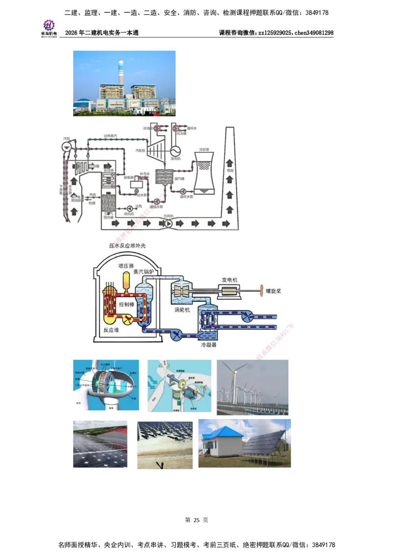 LZH-机电-一本通-刘忠海_2026二建全科_2026二级建造师（持续更新）看这里_2026二建机电SVIP_01-精华文档✿电子教材✿历年真题_12-2026年二建机电-刘忠海-思维导图+机电一本通