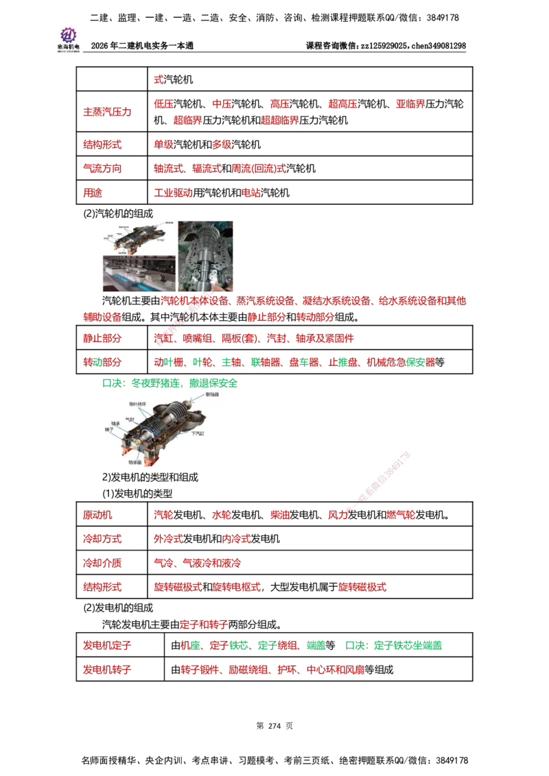 LZH-机电-一本通-刘忠海_2026二建全科_2026二级建造师（持续更新）看这里_2026二建机电SVIP_01-精华文档✿电子教材✿历年真题_12-2026年二建机电-刘忠海-思维导图+机电一本通