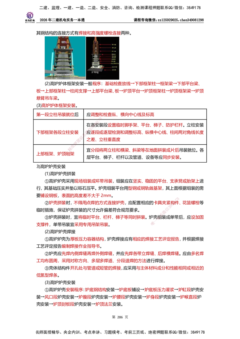 LZH-机电-一本通-刘忠海_2026二建全科_2026二级建造师（持续更新）看这里_2026二建机电SVIP_01-精华文档✿电子教材✿历年真题_12-2026年二建机电-刘忠海-思维导图+机电一本通