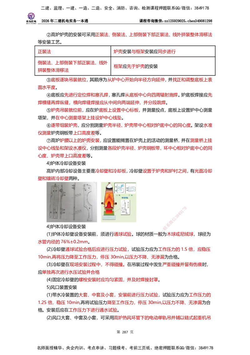LZH-机电-一本通-刘忠海_2026二建全科_2026二级建造师（持续更新）看这里_2026二建机电SVIP_01-精华文档✿电子教材✿历年真题_12-2026年二建机电-刘忠海-思维导图+机电一本通