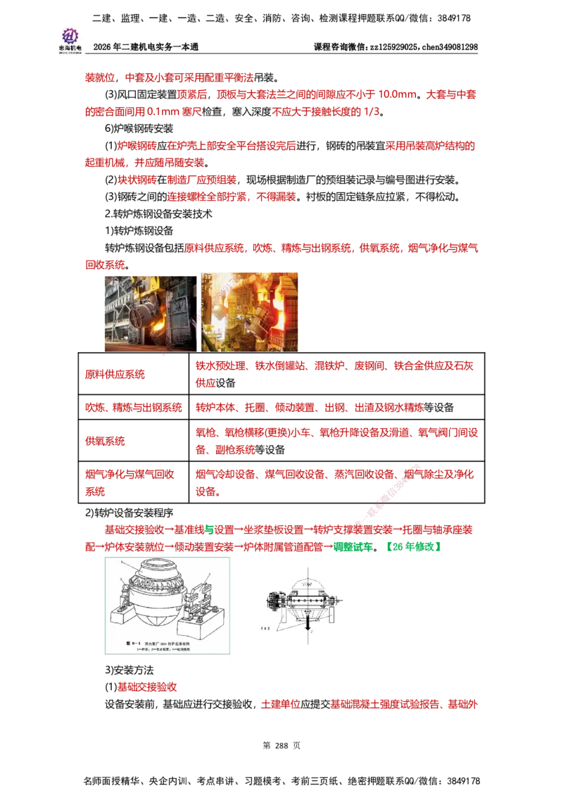 LZH-机电-一本通-刘忠海_2026二建全科_2026二级建造师（持续更新）看这里_2026二建机电SVIP_01-精华文档✿电子教材✿历年真题_12-2026年二建机电-刘忠海-思维导图+机电一本通