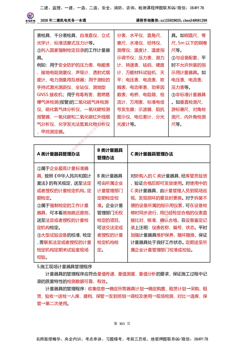LZH-机电-一本通-刘忠海_2026二建全科_2026二级建造师（持续更新）看这里_2026二建机电SVIP_01-精华文档✿电子教材✿历年真题_12-2026年二建机电-刘忠海-思维导图+机电一本通