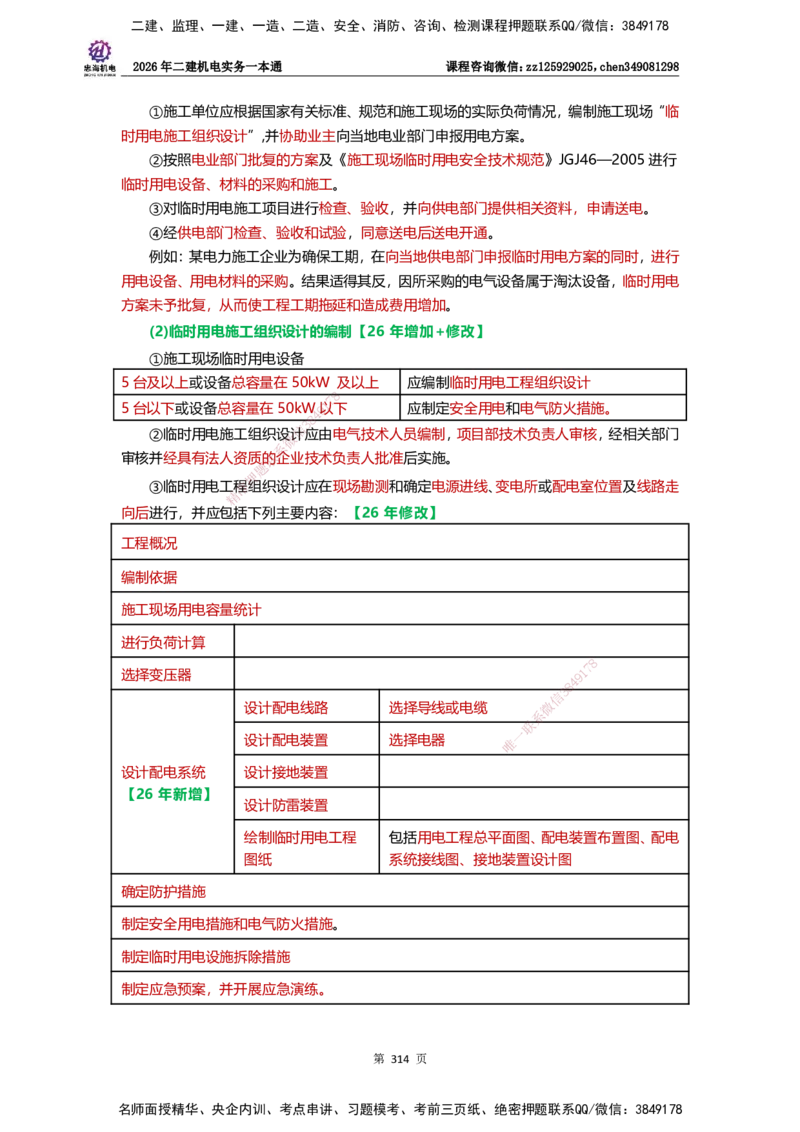 LZH-机电-一本通-刘忠海_2026二建全科_2026二级建造师（持续更新）看这里_2026二建机电SVIP_01-精华文档✿电子教材✿历年真题_12-2026年二建机电-刘忠海-思维导图+机电一本通