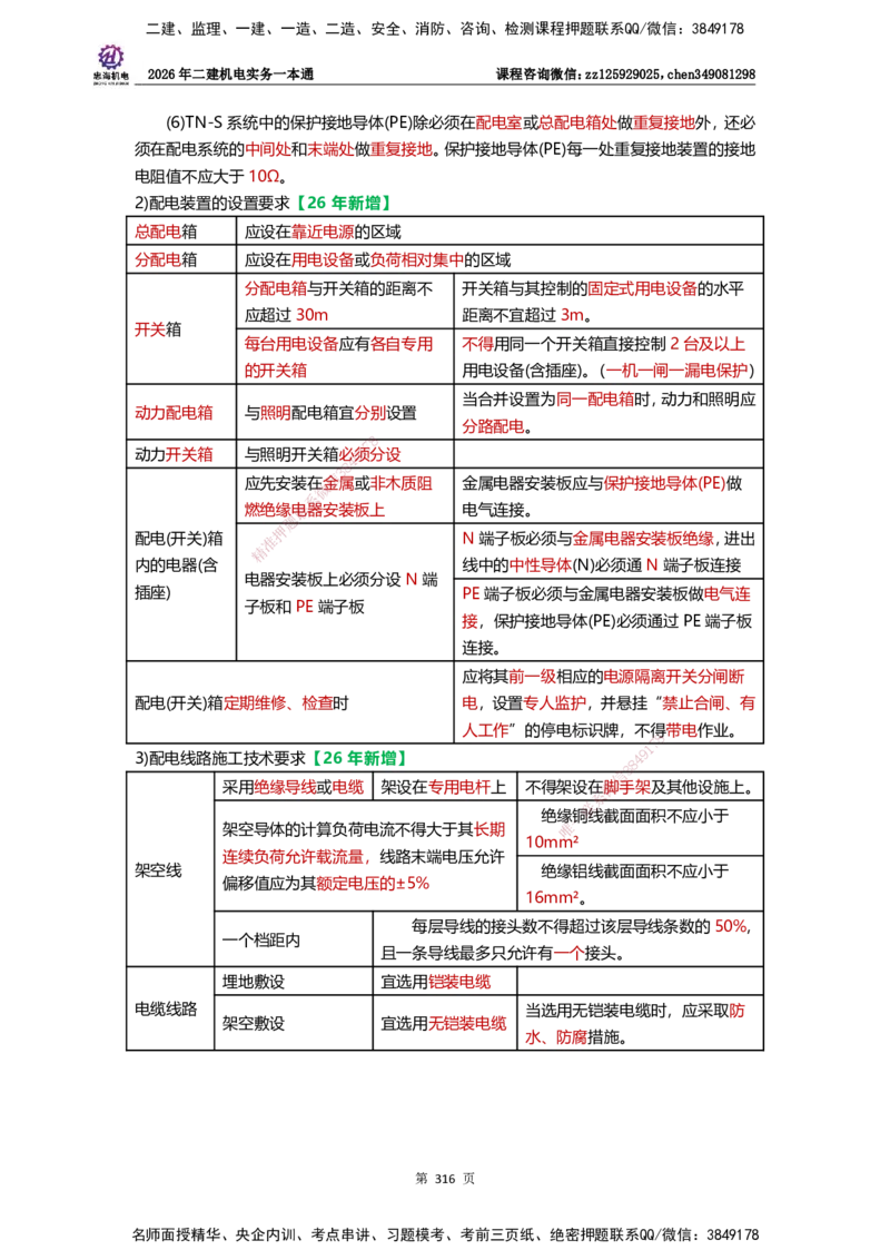 LZH-机电-一本通-刘忠海_2026二建全科_2026二级建造师（持续更新）看这里_2026二建机电SVIP_01-精华文档✿电子教材✿历年真题_12-2026年二建机电-刘忠海-思维导图+机电一本通