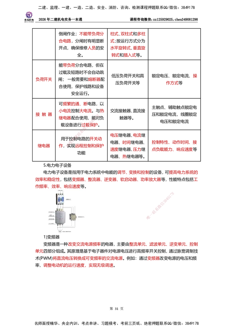 LZH-机电-一本通-刘忠海_2026二建全科_2026二级建造师（持续更新）看这里_2026二建机电SVIP_01-精华文档✿电子教材✿历年真题_12-2026年二建机电-刘忠海-思维导图+机电一本通