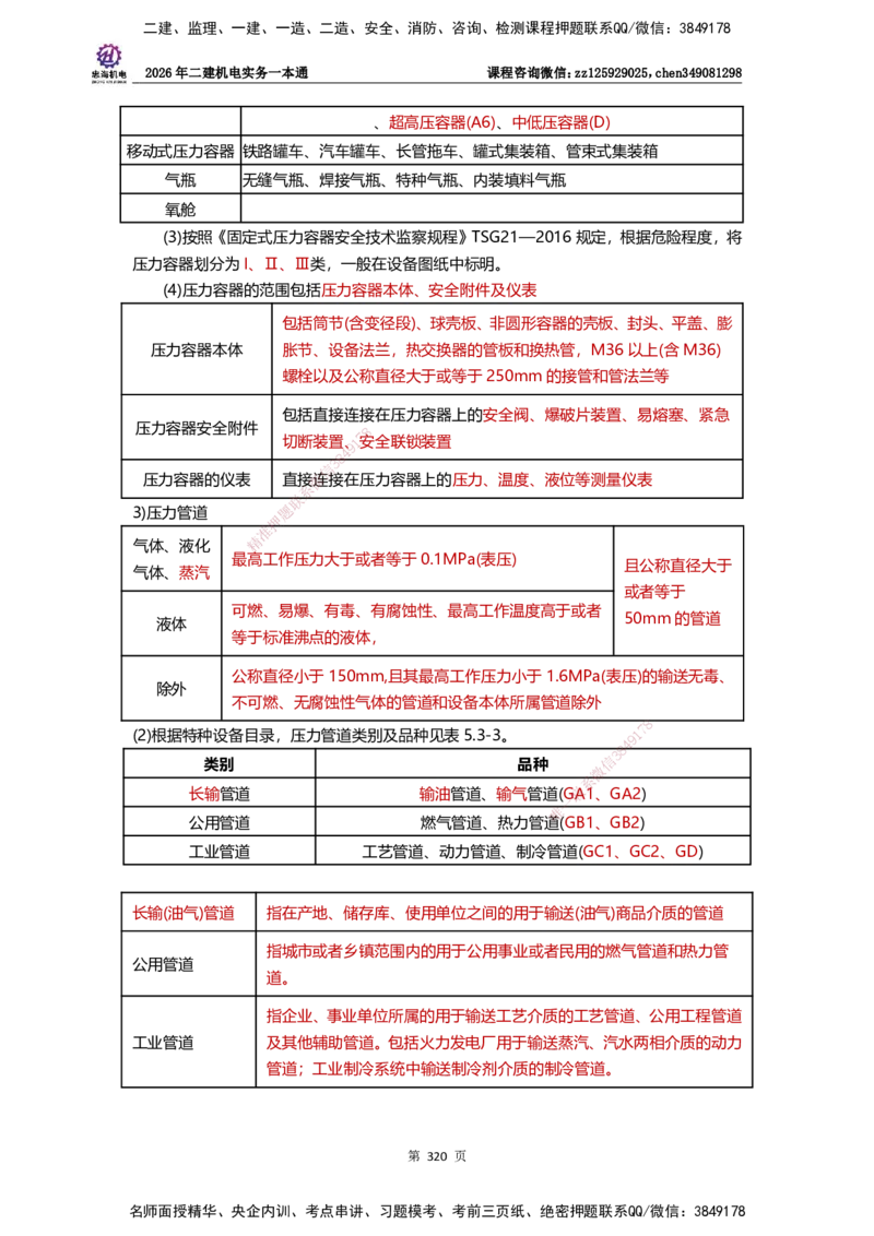 LZH-机电-一本通-刘忠海_2026二建全科_2026二级建造师（持续更新）看这里_2026二建机电SVIP_01-精华文档✿电子教材✿历年真题_12-2026年二建机电-刘忠海-思维导图+机电一本通