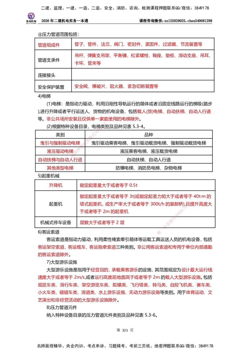 LZH-机电-一本通-刘忠海_2026二建全科_2026二级建造师（持续更新）看这里_2026二建机电SVIP_01-精华文档✿电子教材✿历年真题_12-2026年二建机电-刘忠海-思维导图+机电一本通