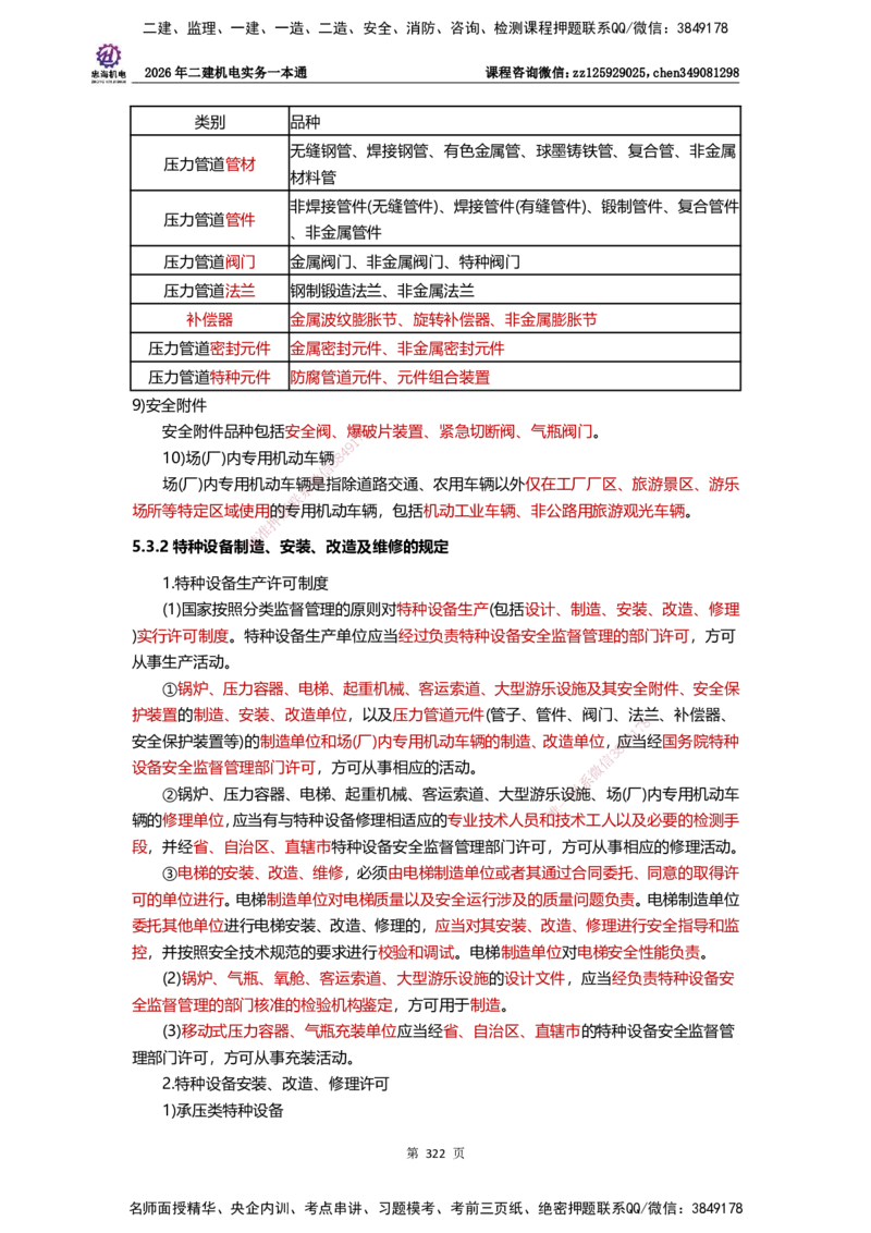 LZH-机电-一本通-刘忠海_2026二建全科_2026二级建造师（持续更新）看这里_2026二建机电SVIP_01-精华文档✿电子教材✿历年真题_12-2026年二建机电-刘忠海-思维导图+机电一本通