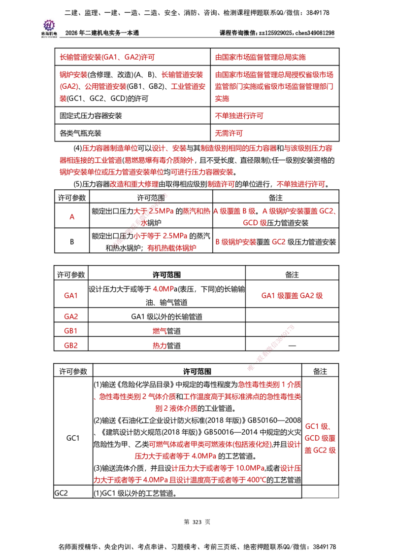 LZH-机电-一本通-刘忠海_2026二建全科_2026二级建造师（持续更新）看这里_2026二建机电SVIP_01-精华文档✿电子教材✿历年真题_12-2026年二建机电-刘忠海-思维导图+机电一本通