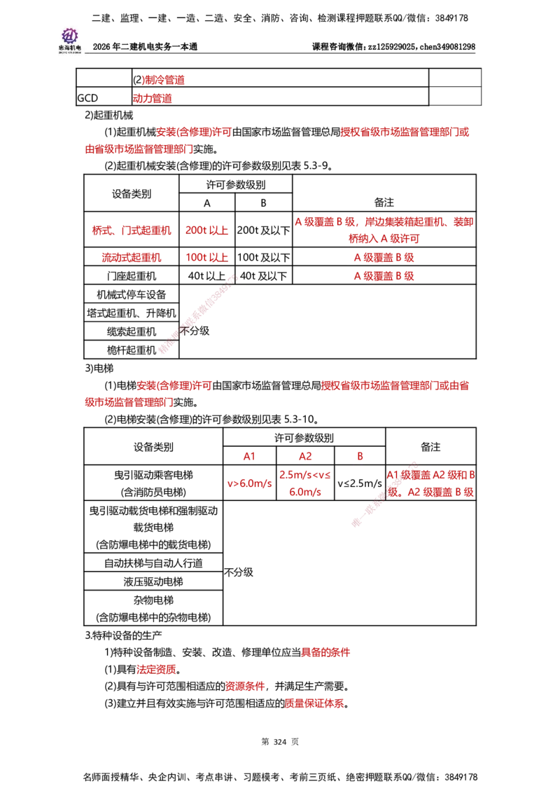 LZH-机电-一本通-刘忠海_2026二建全科_2026二级建造师（持续更新）看这里_2026二建机电SVIP_01-精华文档✿电子教材✿历年真题_12-2026年二建机电-刘忠海-思维导图+机电一本通